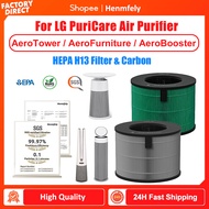 Fits LG AeroFurniture / AeroTower / AeroBooster / AeroHit AF20 AF20MILKTEA AF20NIGHT AF20CREAM AS55G