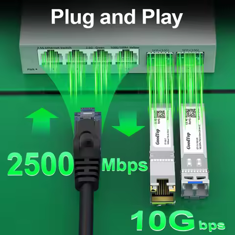 GoodTop 2.5Gb Switch 4 Port 2.5G RJ45 Ethernet Switches with 2 Port 10G SFP+ Fanless Unmanaged Homel