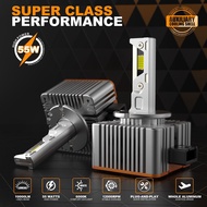 Penggantian LED Siri D Palam Terus V31 Baharu Mentol HID Kereta Asal D1S D2S D3S D4 D5S D8S Dalam St