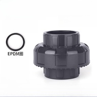 [.666.] UPVC flexible connector PVC pipe straight-through accessories Industrial chemical water pipe