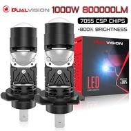 【Bestseller Alert】 H7 Lamp Projector LED Bulb Double Lens Mini Car Headlight Canbus H11 H8 H9 Led 90