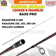 Ujung Joran Loomis Bass Pro Panjang 150 165 180 Bahan Carbon Hollow