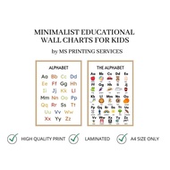 Minimalist Educational Wall Charts for Kids (Laminated A4 Size)