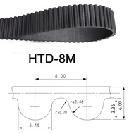 HTD 8M Rubber Timing Belt 1504/1512/1520/1560/1584/1536/1544/1552/1576/1632/1600 Mm. Synchronous Gea