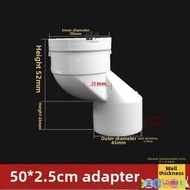 ciiemen | Offset PVC Pipe Connector
