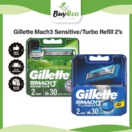 Gillette Mach 3 Refill 2's