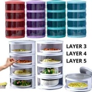 Serving Hoods 4-tier And 5-tier/serving Hoods For Food Vegetable Stacking Baskets/Multilayer Plastic Food Storage Racks