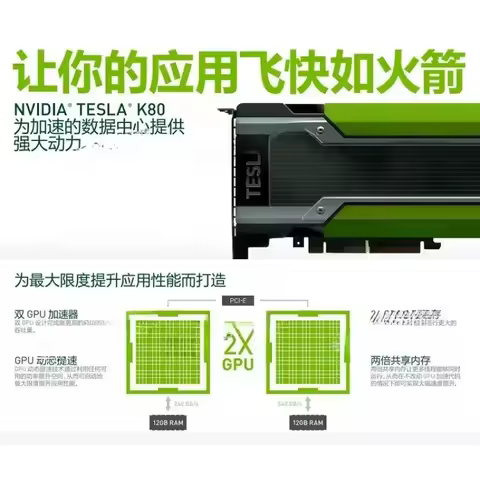 K80 Graphics 24GB Computing Deep Learning Card GRID P4 P40 P100