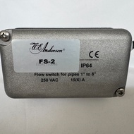 DWYER DWYER American On-Site Adjustable Setting Point FS-2 Target Type Flow Switch Flow Monitoring