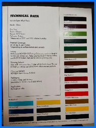 ✯ ✮ ♡ Boysen Quick Dry Enamel Paint (For Wood) 1/4 Liter