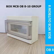 box mcb kotak mcb 8 grup