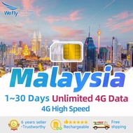 Wefly Malaysia SIM card Unlimited 4G Data 1-30 Days Daily 500MB/1GB/2GB Malaysia SIM Card Prepaid SIM Celecom