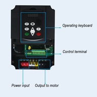 11kw Inverter 220V to 380V Single Phase Input to 3 Phase Output Frequency Converter Adjustable Speed