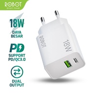RT-F2 3A 18W Dual Port Charger Adapter (PD & QC 3.0) USB A and C Support Quick Charging