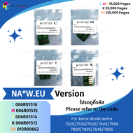 ชิปหมึก ชิปดรัม Xerox (NA*W.EU ไฟ 110V) WC7525/7530/7535/7545/7556/7825/7830/7835/7845/7855