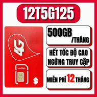 ( Tặng QUE CHỌC SIM ) Sim 5G Viettel Data Tốc Độ Cao Trọn Gói 1 Năm Không Nạp Tiền| 12V90B 12T5G125 