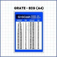 ❅ GCASH Rate Signage l GCASH Rate Sing | Laminated Signage | Signage