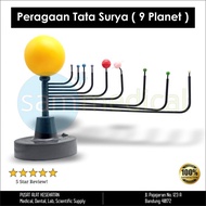 LOKAL Local Solar System Demonstration (9 Planets) Solar System Planetary