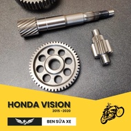 Vision 2015 2016 2017 2018 2019