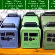 SerPoMoto Portable Power Station | 1000 WH (700W/1000W) - 1KWH ATS