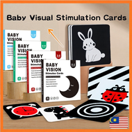 0-36 Months High Contrast Baby Flash Card Montessori Visual Stimulation Card Newborn Sensory Cards