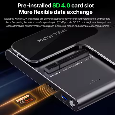 SZBOX Link S-3 Card Docking Station Dual Thunderbolt 5 Graphics 2.5G RJ45 LAN 1*PCIe3.0 M.2 SSD Slot