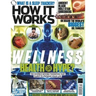 HOW IT WORKS （Single Issue)