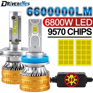 H4 H7 H11 LED CANbus Error Free K5C K6C Plus H1 H8 9005 9006 HB3 HB4 Led Headlight CSP Turbo Auto Fo