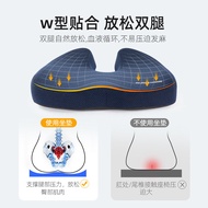 Tail Bone Injury Tail Bone Injury Bone Injury Bone Injury Bone Cushion Neurosis Tail Bone Injury But