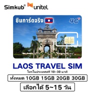 Laos SIM ซิมลาว เครือข่าย Unitel ซิมท่องเที่ยวลาว 4G อินเตอร์เนต ทั้งหมด10-30GB เลือกได้ 3-15วัน จัด