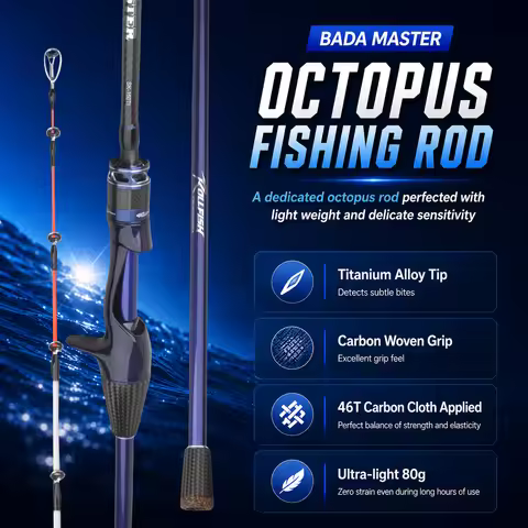 ROLLFISH 1.6m Squid Jigging Rod, Ultralight 80g Titanium Tip 46T Carbon Fiber Spinning Boat Fishing 