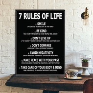 Motivational Posters Affirmation Rules Inspirational Wall Art to Change Your Mindset for Growth Canv