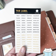 Sticker Tab Bookmark Categorized Label Transparent Type Organize Files mimisplan