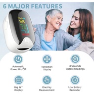 Rechargeable Omron Oximeter Blood Oxygen Saturation Monitor ＆ Pulse Rate Measur.2024