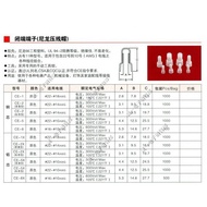 Closed Terminal Bag Nylon/Piece (Nipple Connection Cap CE5 Aluminum Tube 1000 Crimping Cap) XCE-5X K