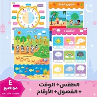 4pcs/Set Educational Posters Learning, Kids Educational Charts & Posters, Arabic Big Educational Pos