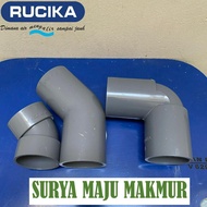 KENI RUCIKA 1 1 1/ 90 DEGREE KENIa RUCIKA AW 1-1/2" AW KNEE 1.5" INCH AW 45 DEGREE ELBOW