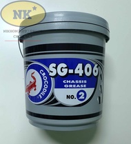 จารบี ตราจระเข้ ขนาด 10 Kg. / Crocodile (SG-406/SG-306) Grease ขนาด 10 Kg. ( กดเลือก เบอร์ 2 / เบอร
