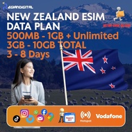 New Zealand eSIM Vodafone High-Speed Data Plan NZ Travel SIM 500MB-10GB Unlimited Instant Email Deli