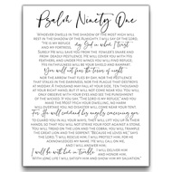 Psalm 91 Wall Decor