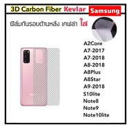 [Kevlar] ฟิล์มหลัง เคฟล่า สำหรับ Samsung Galaxy A2Core A23 A24 A7-2017 A7(2018) A8Star A8(2018) A8Plus A9(2018) S10lite Note8 Note9 Note10lite ฟิล์มแผ่นหลัง 1 แผ่น ซัมซุง Carbon Fiber