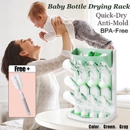 Baby Bottle Drying Rack,Organizer for Bottles & Breast Pump Parts,Quick-Dry & Anti-Mold, BPA-Free Ba
