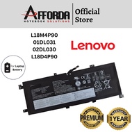 LENOVO THINKPAD L13 2ND GEN-20VJ YOGA-20R5000KGE for part no L18M4P90 01DL031 02DL030 L18D4P90 NOTEB