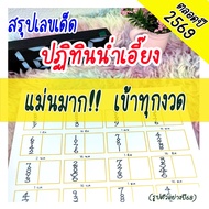 TJ Shop สรุปตัวเลขจาก ปฏิทินน่ำเอี๊ยง (1 ม.ค 68 - 16 ธ.ค 69) ปฏิทินจีนน่ำเอี๊ยง DER789 ใบเลขปฏิทินจี