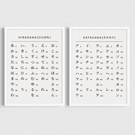 Japanese Alphabet Hiragana Katakana Chart Poster Canvas Print Wall Art Decor for Home Room