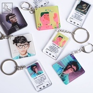 Acrylic keychain pendant Fang Datong Acrylic Lyrics keychain Character pendant Schoolbag pendant Gif