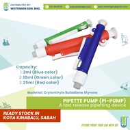 [READY STOCK] Pipette Pump for Plastic/Glass Pipette (Pi-Pump), HmbG