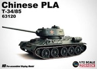 鐵鳥迷*新品現貨*威龍DA63120中國T-34/85坦克戰車Tank模型1/72成品