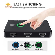 # KVM Switcher Plug and Play HD KVM Devices KVM Shared Controller for 2 PC Shari [anisunshine.sg]