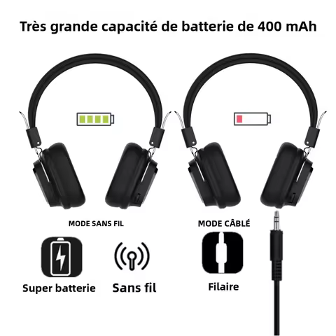 SODO SD-1003 Wireless Headphone 3EQ Bluetooth-compatible 5.1 Headphones Over-Ear Foldable HiFi Stere